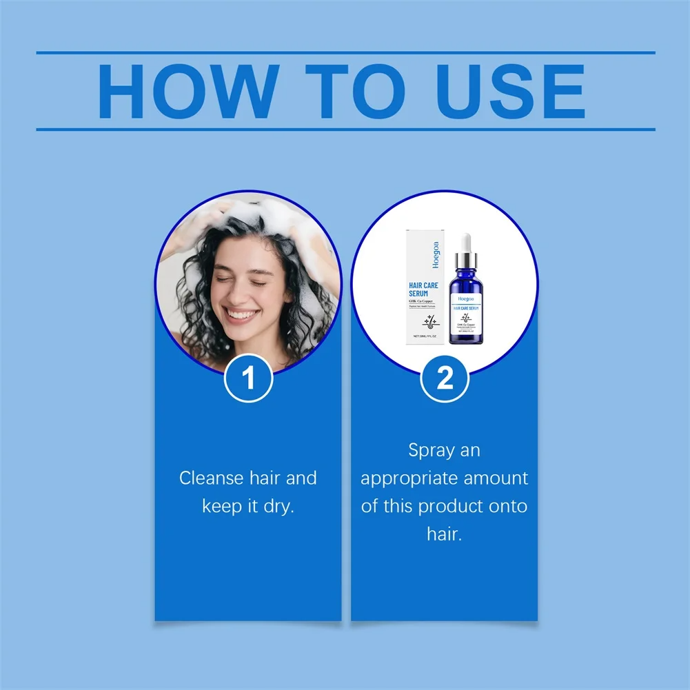 30ml GHK-Cu Peptide Serum Anti - огляд і ціна Hair Care Ginseng