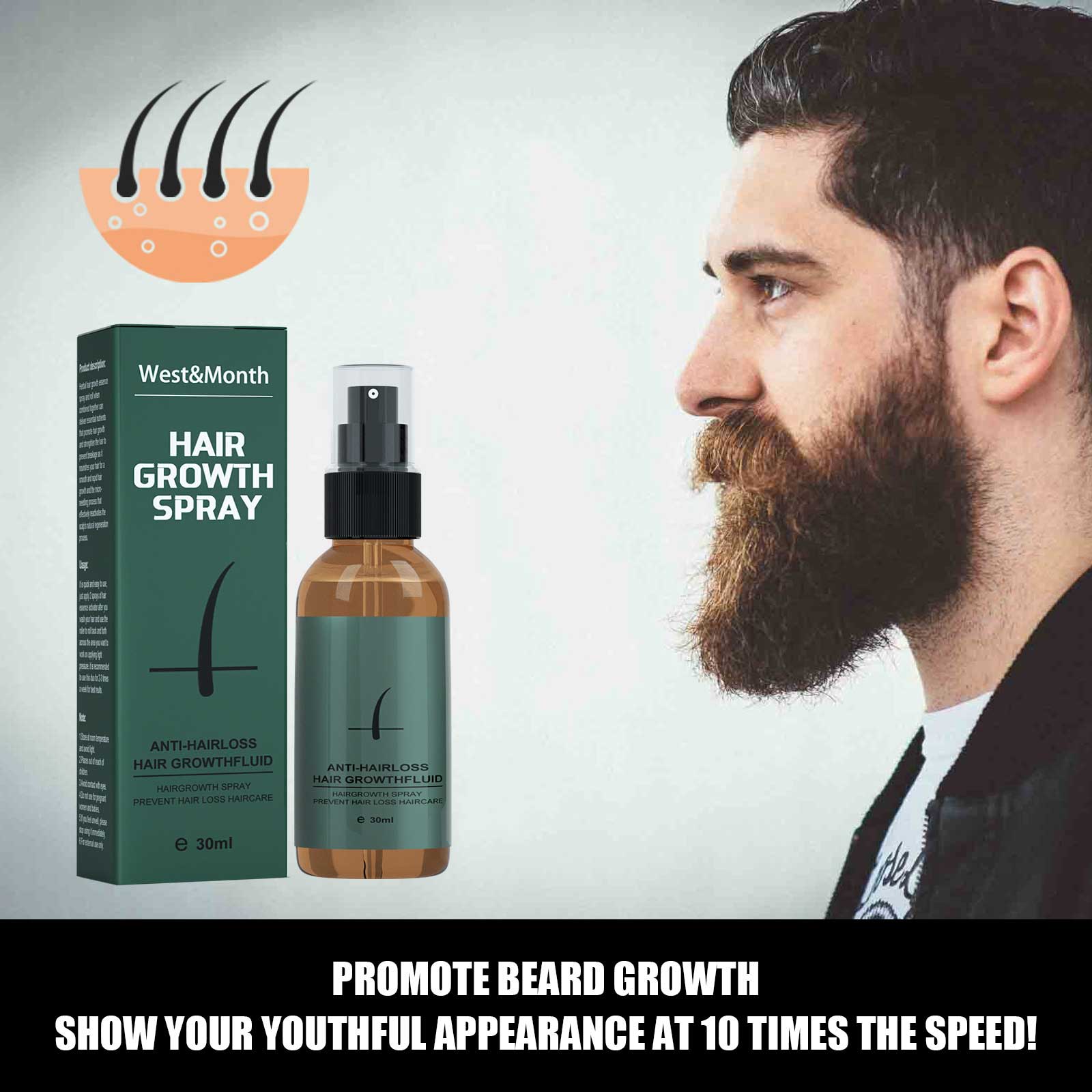 Natural Men Beard Growth Rolle - огляд і ціна Hair Care Essential Oil Atomizing