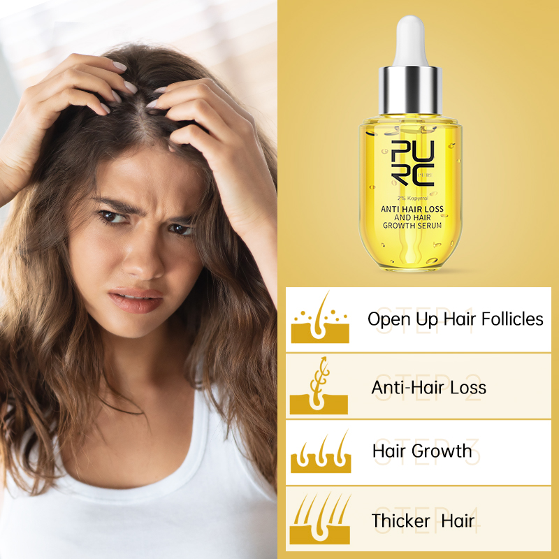PURC Ginger Essential Hair Gro - огляд і ціна Hair Care Herbal Products