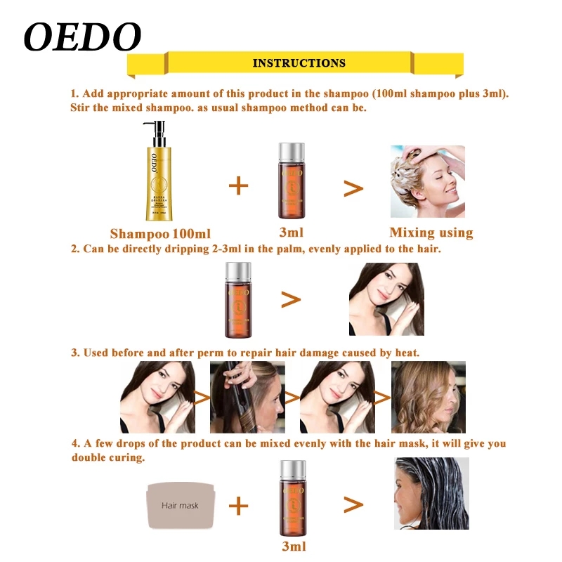 20ML Ginseng Hair Growth Essen - огляд і ціна Hair Care Ginseng