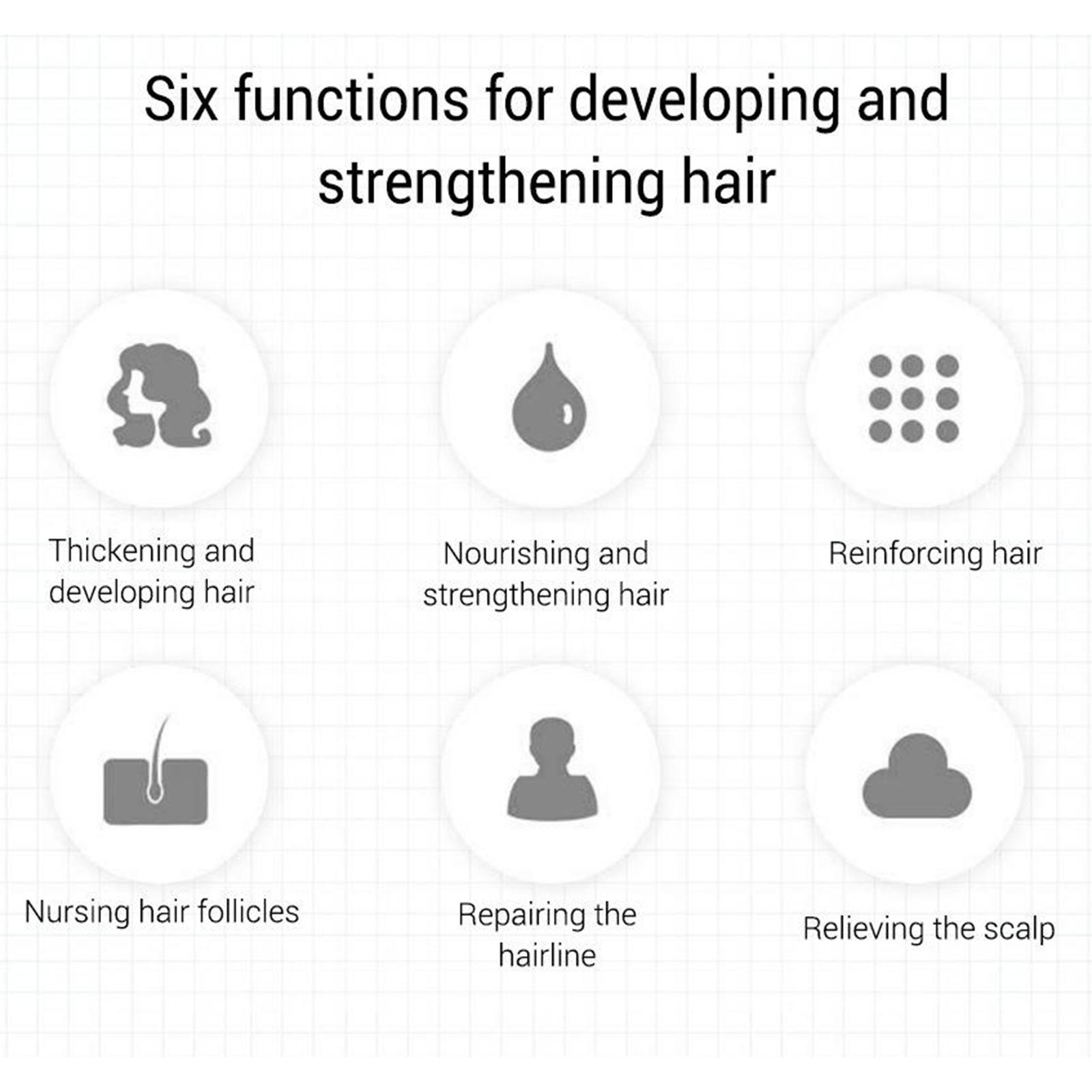 Unisex Hair Growth Essence Oil - огляд і ціна Hair Care Ginseng