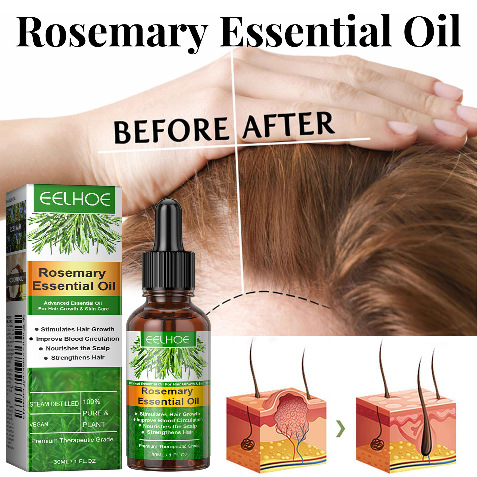 Hair Growth Serum Fast Growing - огляд і ціна Hair Care Essential Oil Atomizing