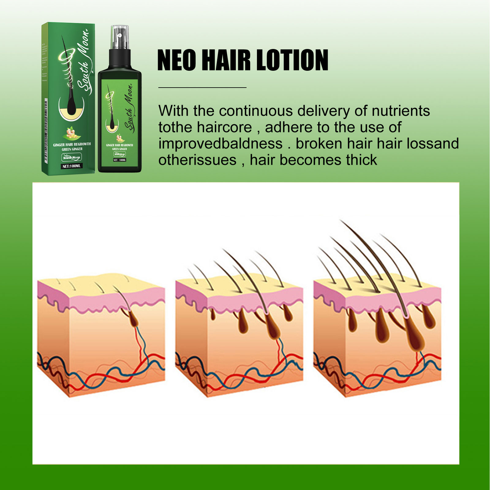 Ginger Hair Care Spray Promote - огляд і ціна Hair Care Herbal Products
