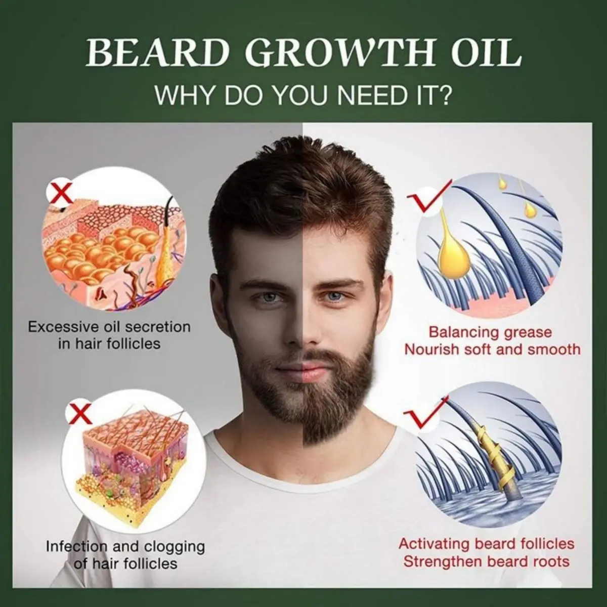 Fast Beard Growth Oil Beard Oi - огляд і ціна Caffeine Hair Serum