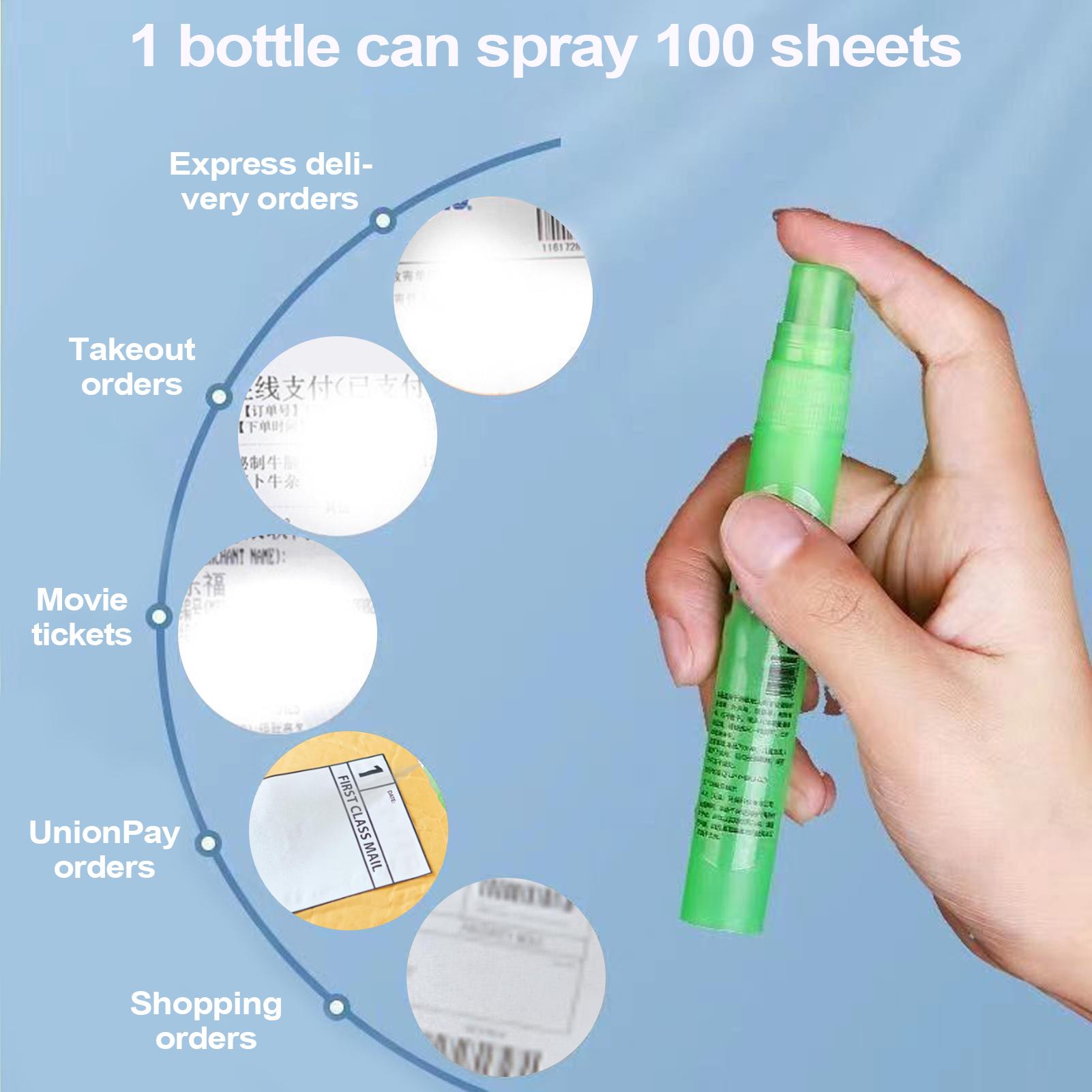 Quick-drying Thermal Paper Cor - огляд і ціна Heat Protectant Spray